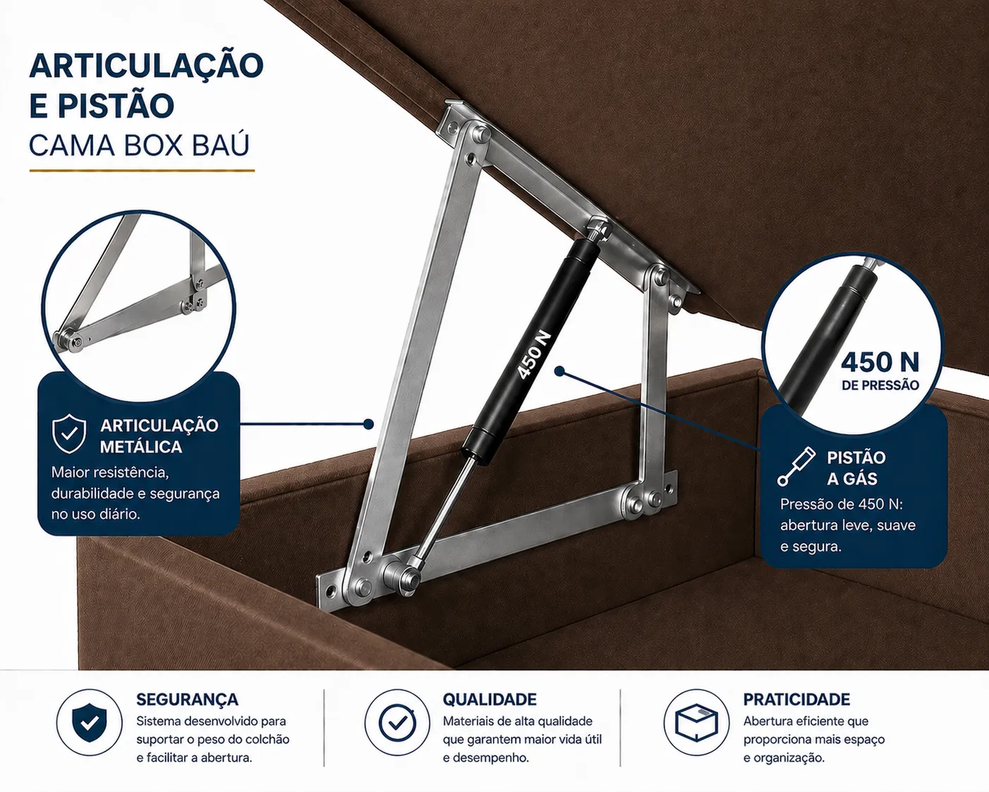 Cama Box Solteirinho 78cm foto 3
