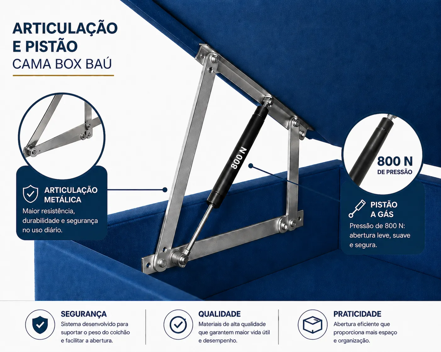 Kit Cama Box + Colchão D33 Casal 1,38m - Azul foto 4