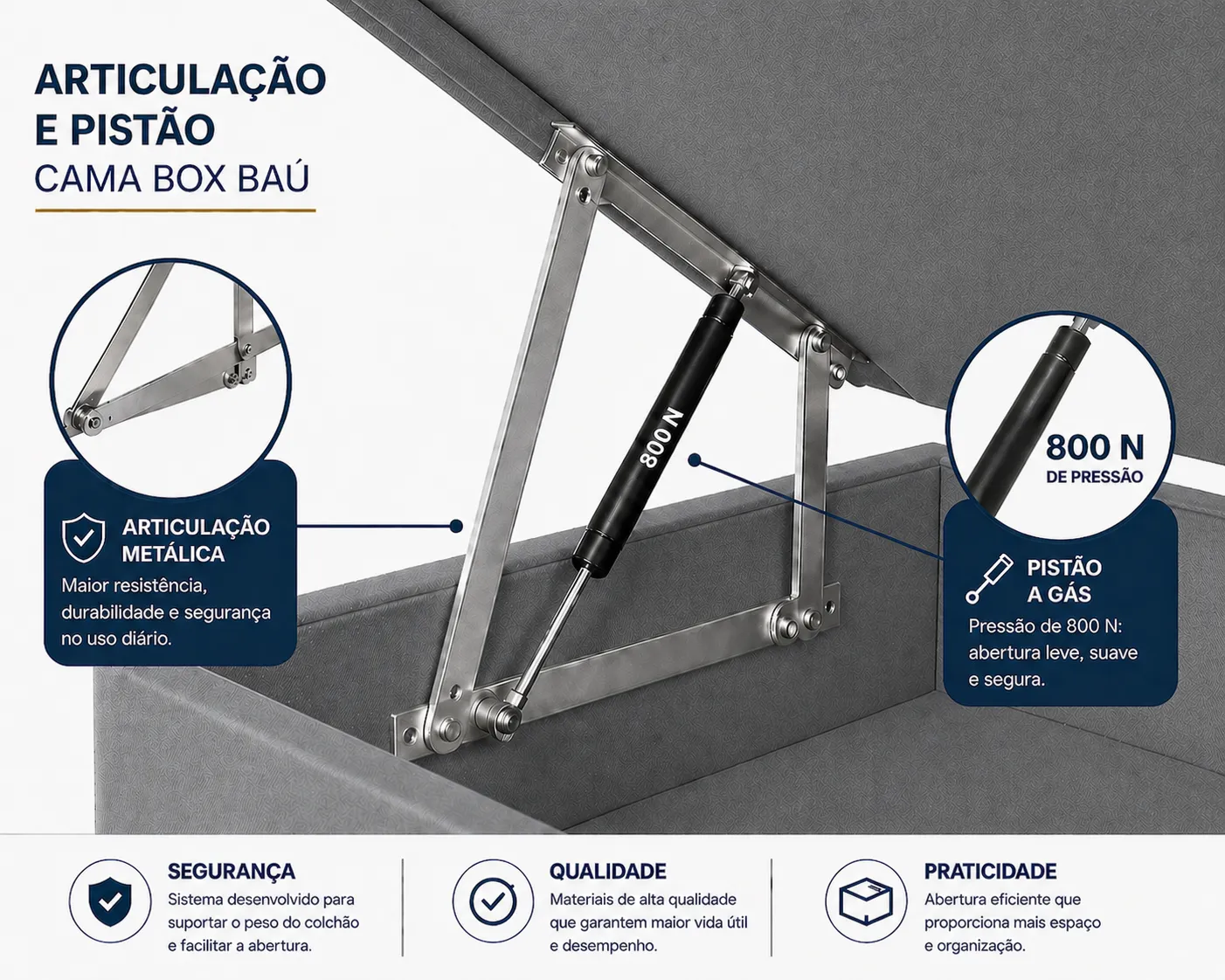 Kit Cama Box + Colchão Mola Bonnel Casal 1,38m - Cinza foto 4