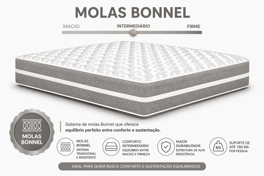 Kit Cama Box Baú + Colchão Mola Bonnel King 1,98m - Cinza foto 4