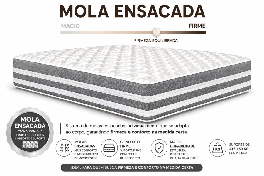 Kit Cama Box + Colchão Mola Ensacada Queen 1,58m - Cinza foto 4