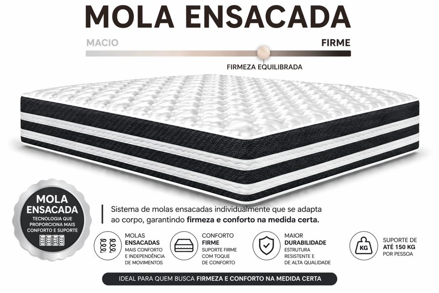 Kit Cama Box + Colchão Mola Ensacada King 1,98m - Preto foto 4